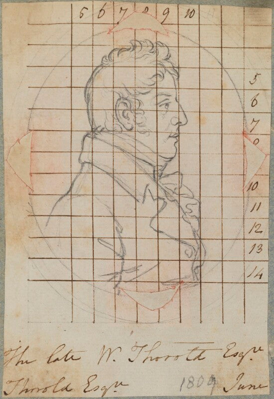 William thorold npg d17620