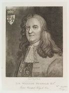 John Dugdale NPG D19936