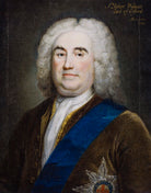 Robert Walpole, 1st Earl of Orford NPG 6085