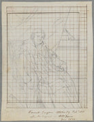 Assheton Curzon, 1st Viscount Curzon NPG D17471