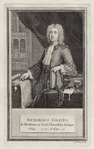 Richard Graves NPG D27600