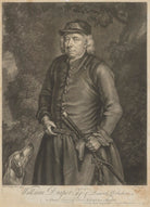 William Draper of Beswick NPG D35391