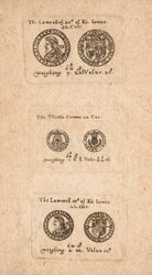 coins of King James I of England and VI of Scotland (laurel, thistle crown and half laurel) NPG D18245
