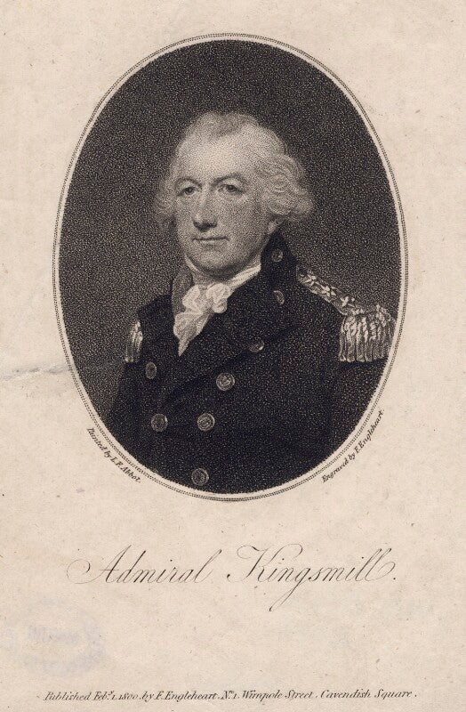 Sir robert brice kingsmill, 1st bt npg d3495