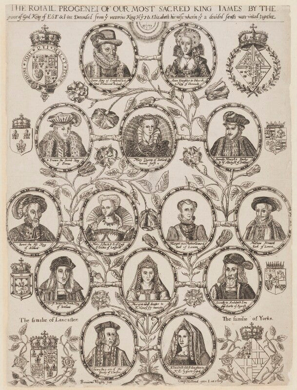The roiail progenei of our most sacred king james npg d1370