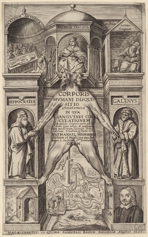 Nathaniel Highmore in the frontipiece to his 'Corporis Humani Disquisito Anatomica' NPG D30063