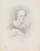 Thomas Uwins NPG 3944(14)