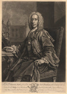 Duncan Forbes of Culloden NPG D2001