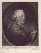 Hugh Kelly NPG D3362