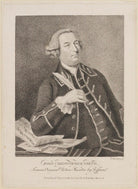 John Christopher Smith NPG D14082