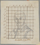 Probably Annibale Carracci NPG D17317