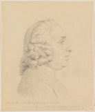 Henry Somerset, 3rd Duke of Beaufort NPG D177