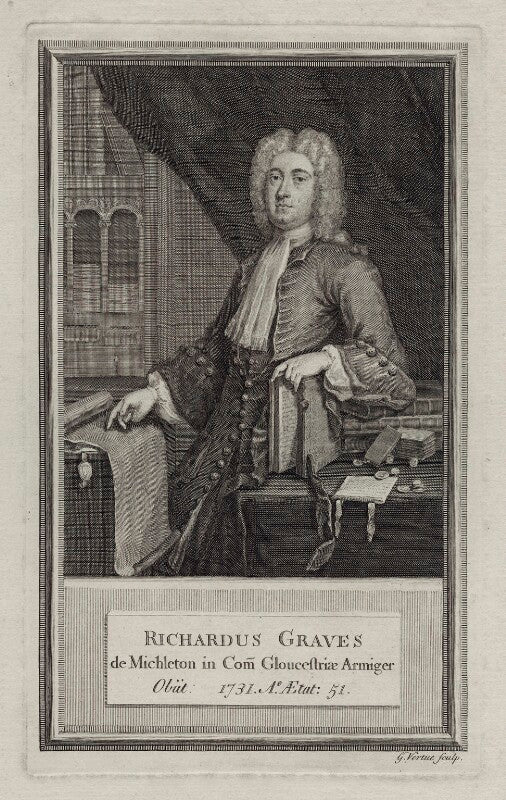 Richard graves npg d27599