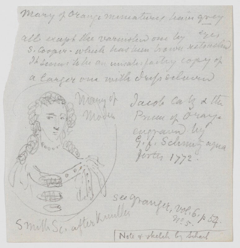 Mary of modena npg d21675