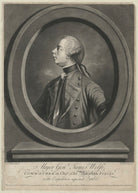 James Wolfe NPG D32129