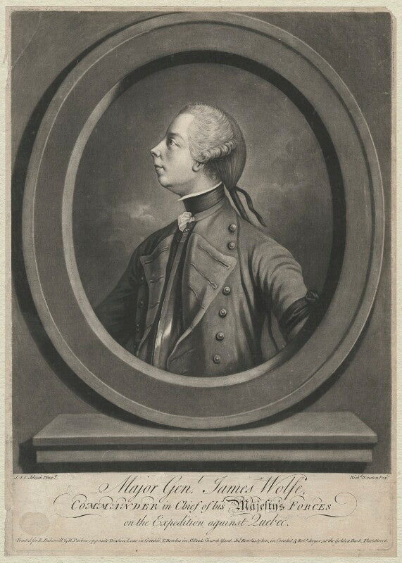 James wolfe npg d32129