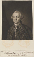 Sir Edward Turner, 2nd Bt NPG D14729