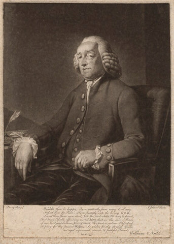 William Neild NPG D4663