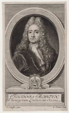 John Marten NPG D27563