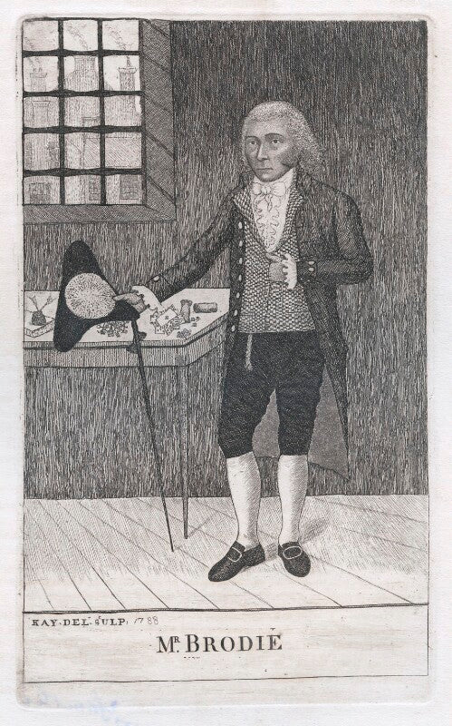 William brodie npg d16894