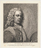 William Hogarth NPG D3260