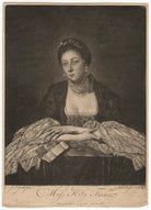 Kitty Fisher NPG D1952