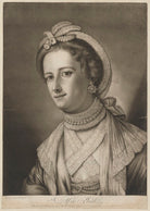 Miss Pond NPG D40339