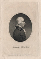 Stewart Kyd NPG D3509