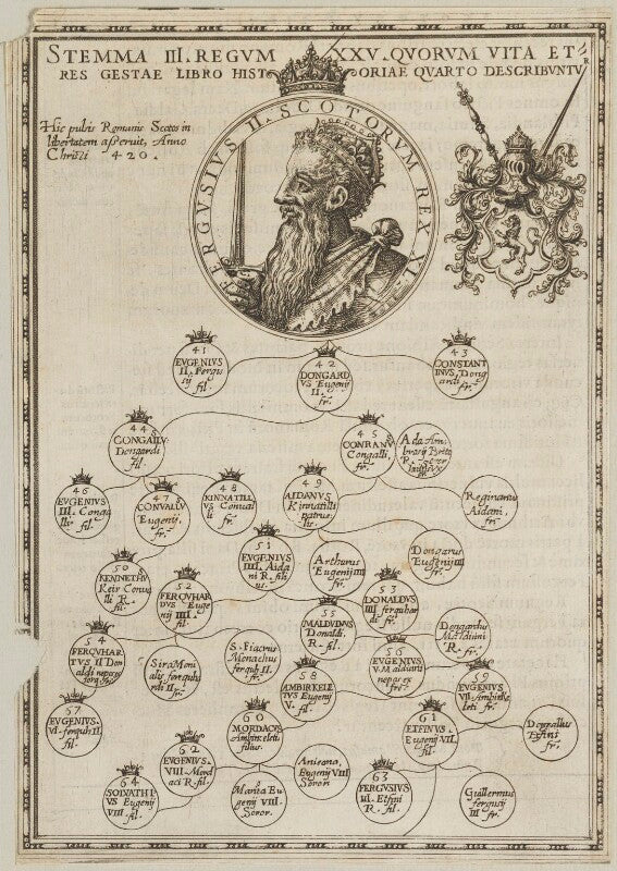 King fergus ii of scotland npg d23877