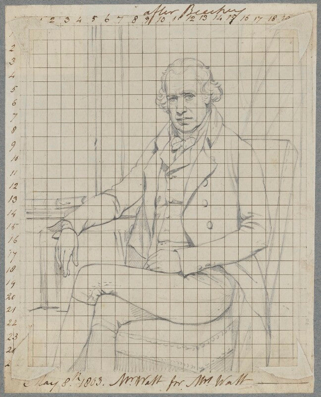 James watt npg d17511