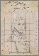 Mr Buller NPG D17333