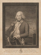 Sir Thomas Musgrave, 7th Bt NPG D42730