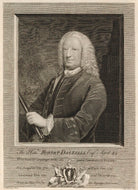 Robert Dalziell NPG D2247