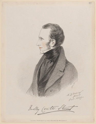 Lord Dudley Coutts Stuart NPG D46234