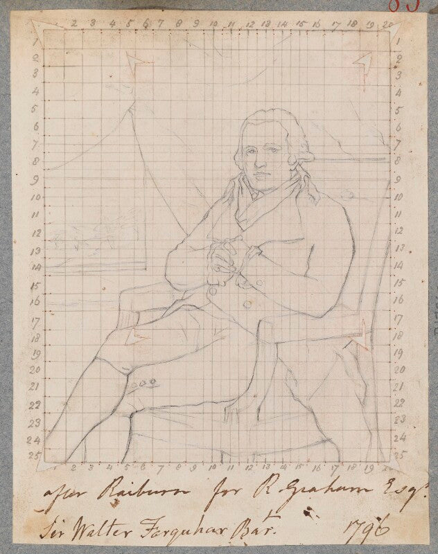 Sir walter farquhar, bt npg d17262