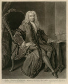 John Barber NPG D23503