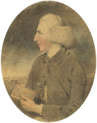 Thomas Cole NPG 1719a