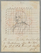 John Moore NPG D17312