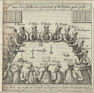 Priests of the Church of Rome NPG D26034