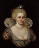 Anne of Denmark NPG 127