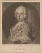 Prince Charles Edward Stuart NPG D34706