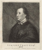 Stephen Croft NPG D21086