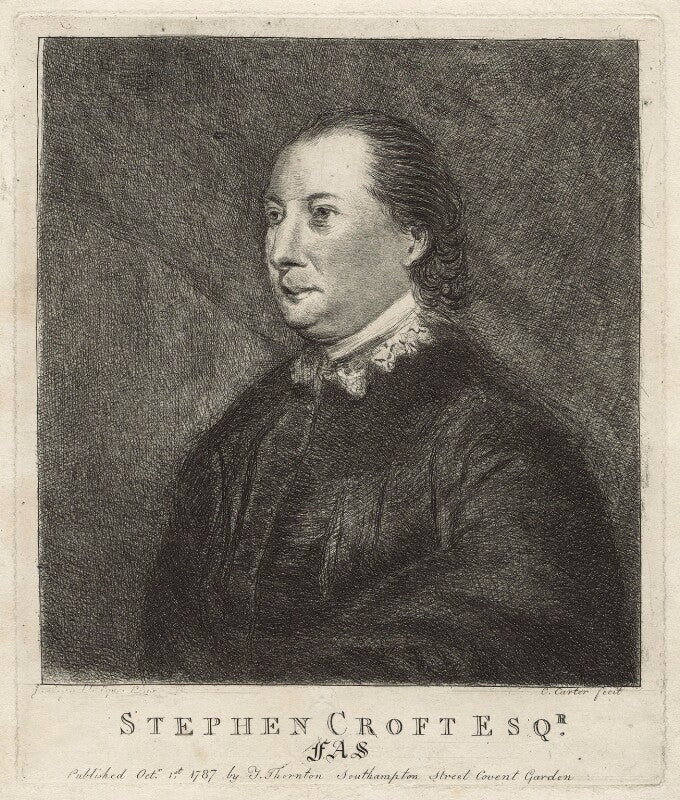 Stephen croft npg d21086