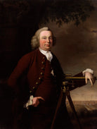James Brindley NPG 6170