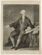 John Wilkes NPG D37520