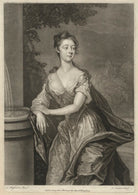 Probably Jane Collier NPG D34034