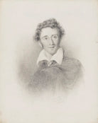 Joseph Severn NPG 3944(18)