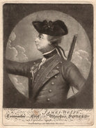 James Wolfe NPG D4883