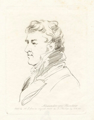 Friedrich Heinrich Alexander, Baron Humboldt NPG D22580