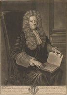 William Briggs NPG D8397